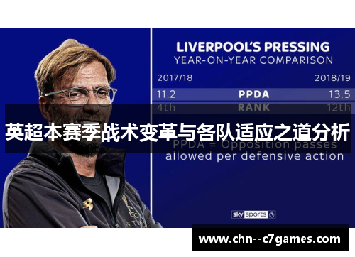 英超本赛季战术变革与各队适应之道分析 英超本赛季战术变革与各队适应之道分析